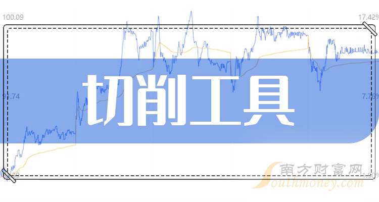 厦门钨业成立数智切削技术公司