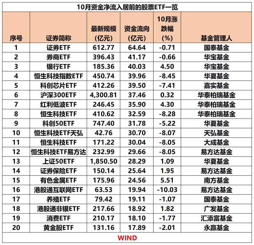 我武生物:本周主力净流入4天,股价涨超10%