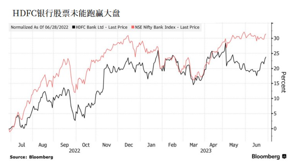 南非开发银行向洛比托铁路项目提供2亿美元贷款