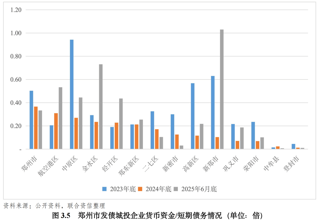“跷跷板”效应显现 债市增量资金流入放缓