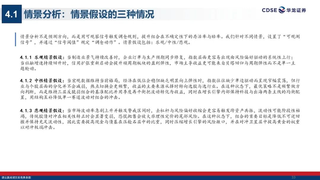 从“贝塔躺赢”到“阿尔法精选”！公募2026年南下新打法曝光