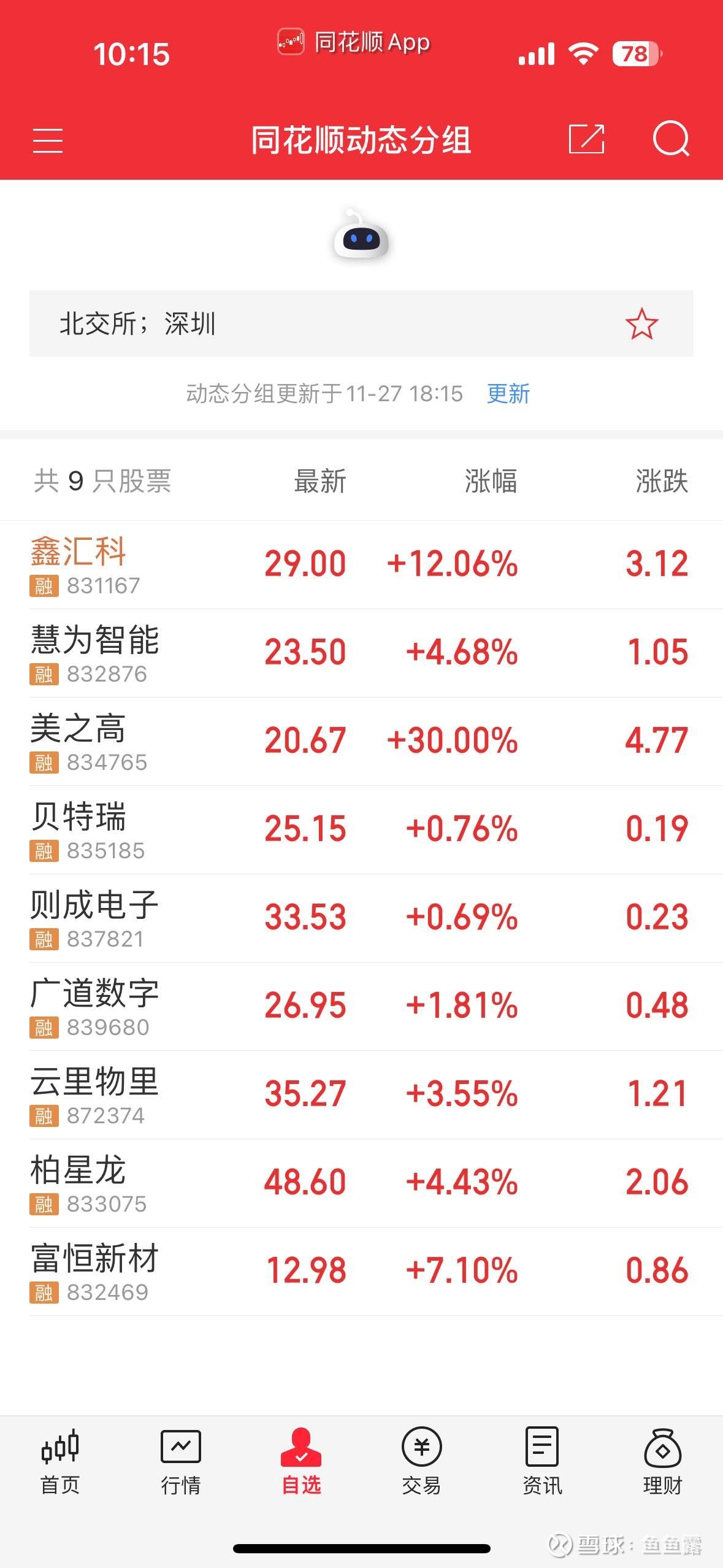 并购票据新机制“敲开”企业融资大门