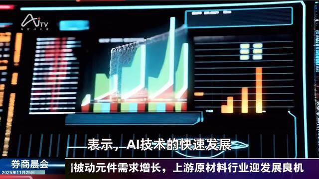 牛市行情或将继续推进，军工行业催化较多 | 券商晨会