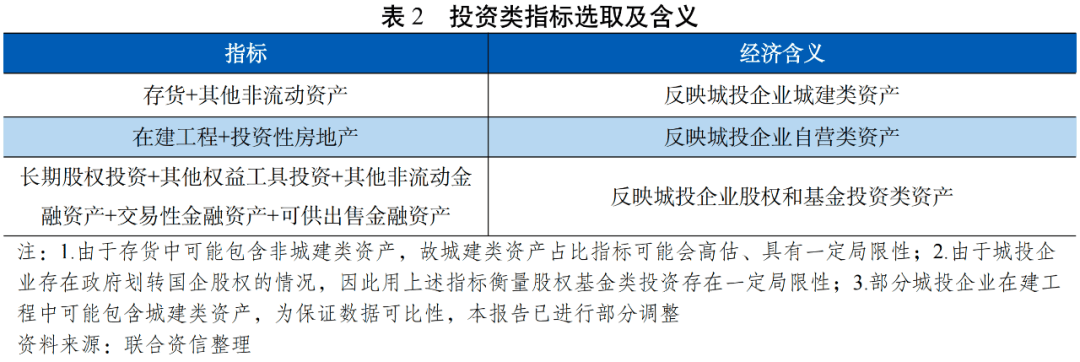 债市连续调整 私募机构:类固收产品有望在投资组合中迎来增长机遇