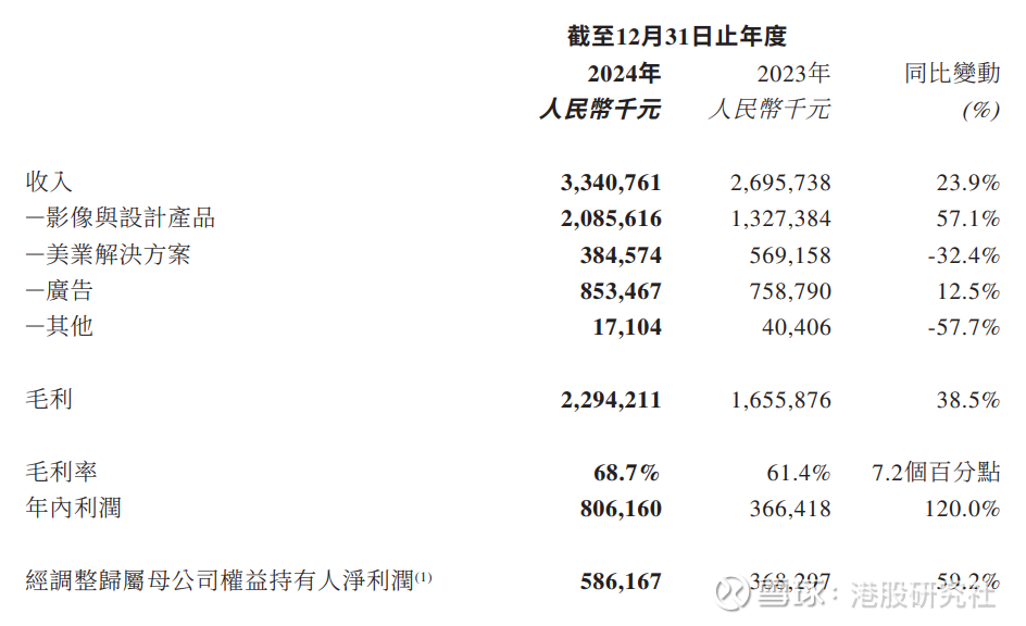 AI大模型迈向价值兑现