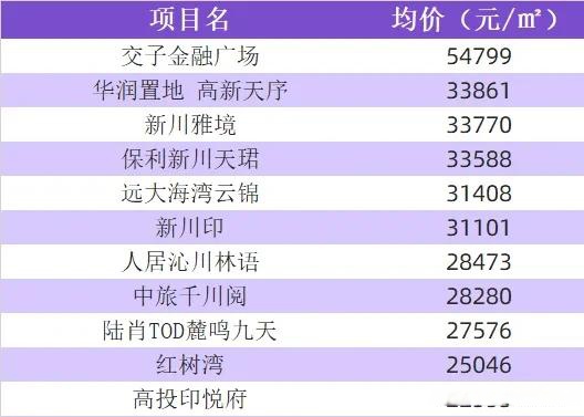 科创板两融余额2826.08亿元 较上一交易日环比减少10.48亿元