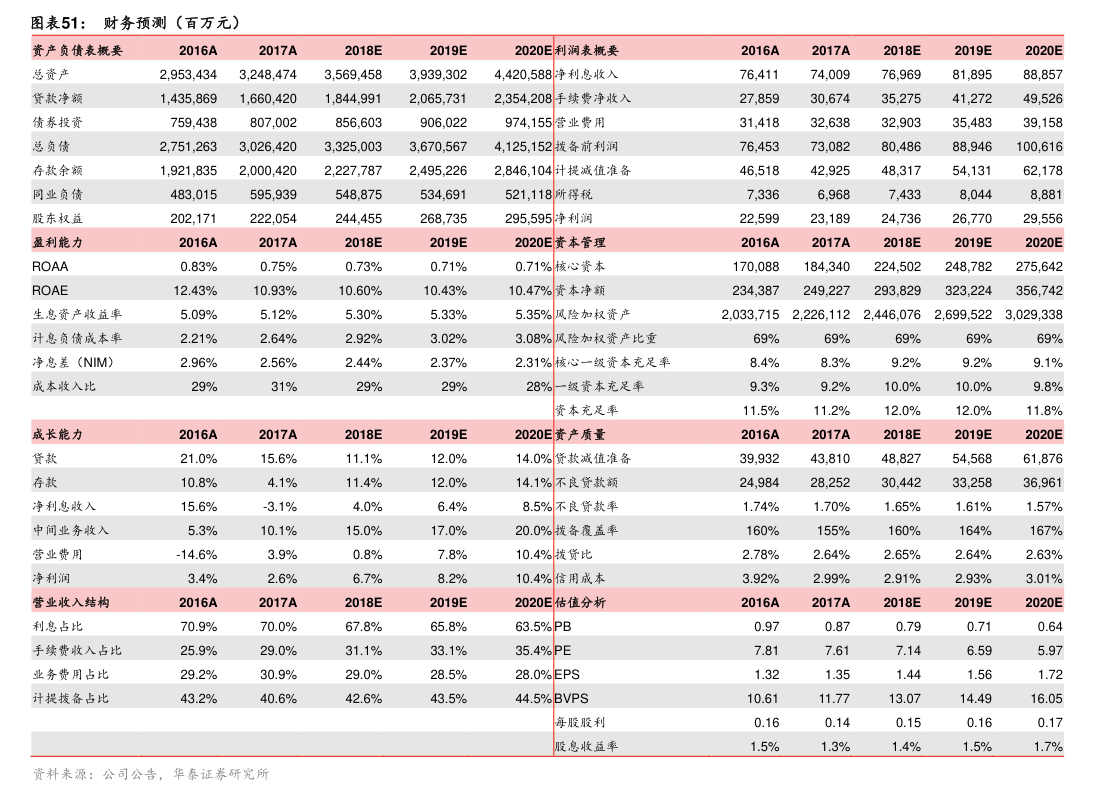 百川股份披露4笔对外担保，被担保公司3家