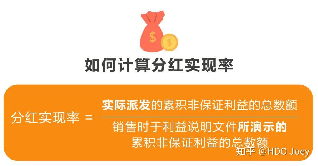 退保换新并非合理选择，实际投资回报决定老保单分红
