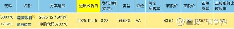 鼎捷数智现24笔大宗交易 合计成交229.60万股