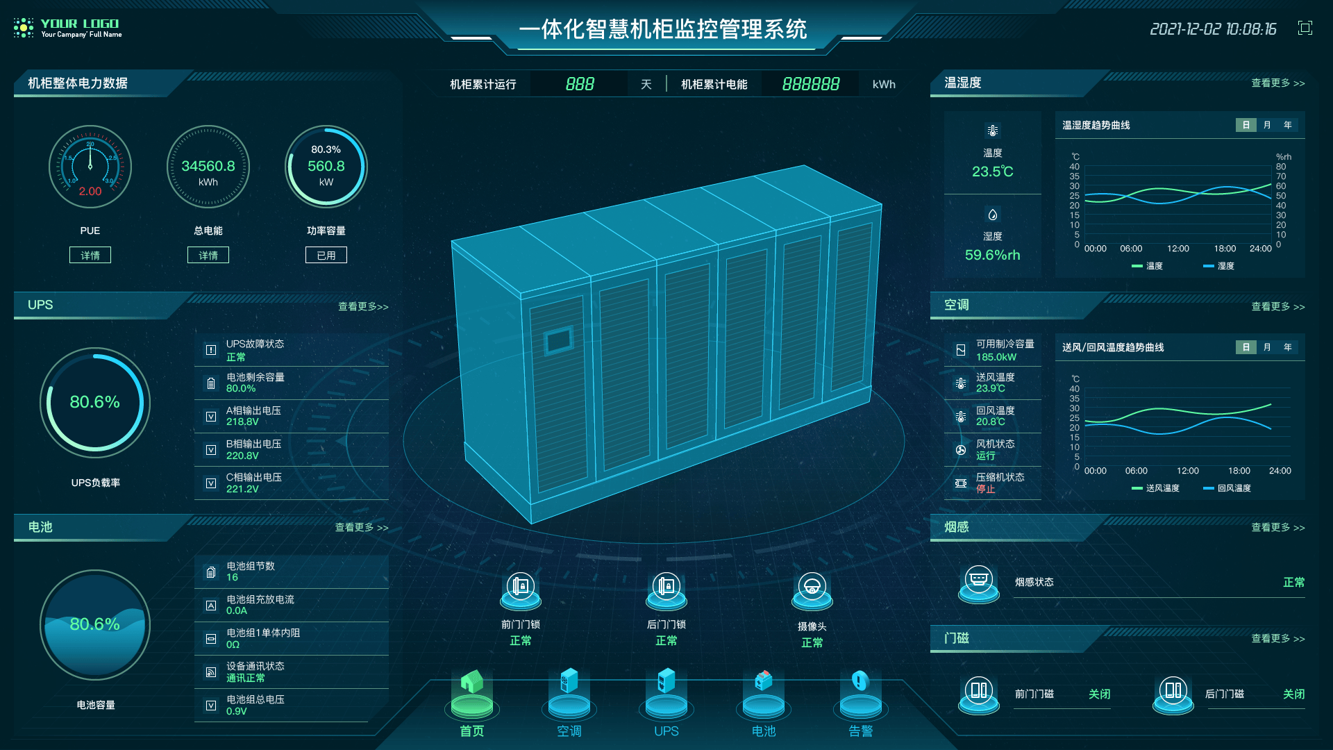 朗威股份：专注于数据中心机房及综合布线设备