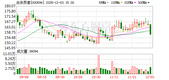 山科智能：截至2026年1月9日股东人数为7575户