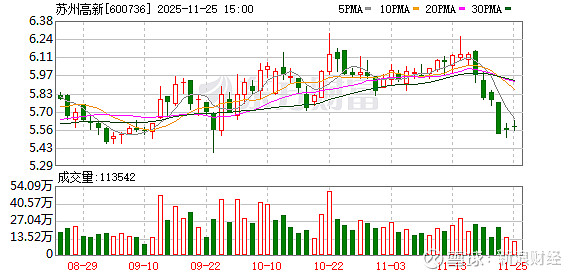 山科智能：截至2026年1月9日股东人数为7575户