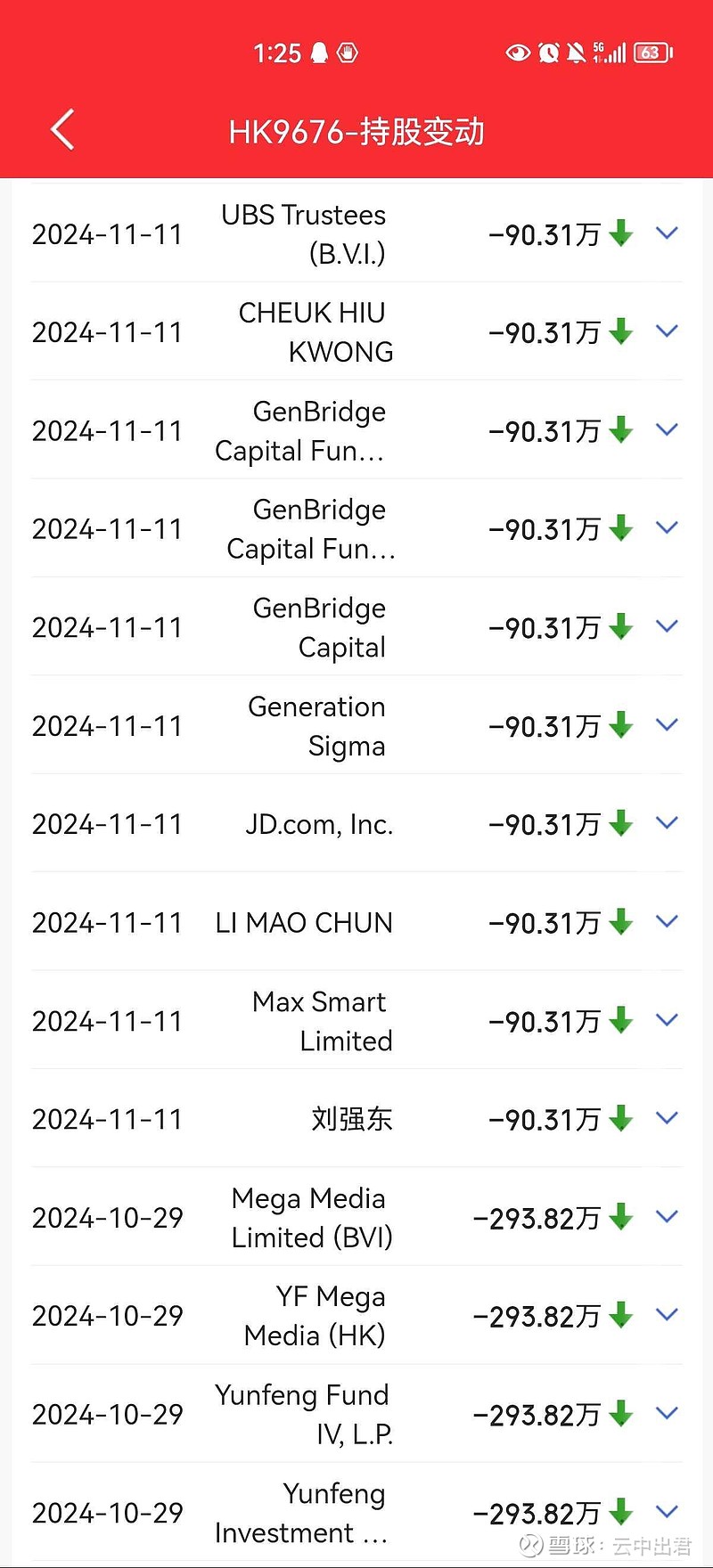 187家公司公布最新股东户数