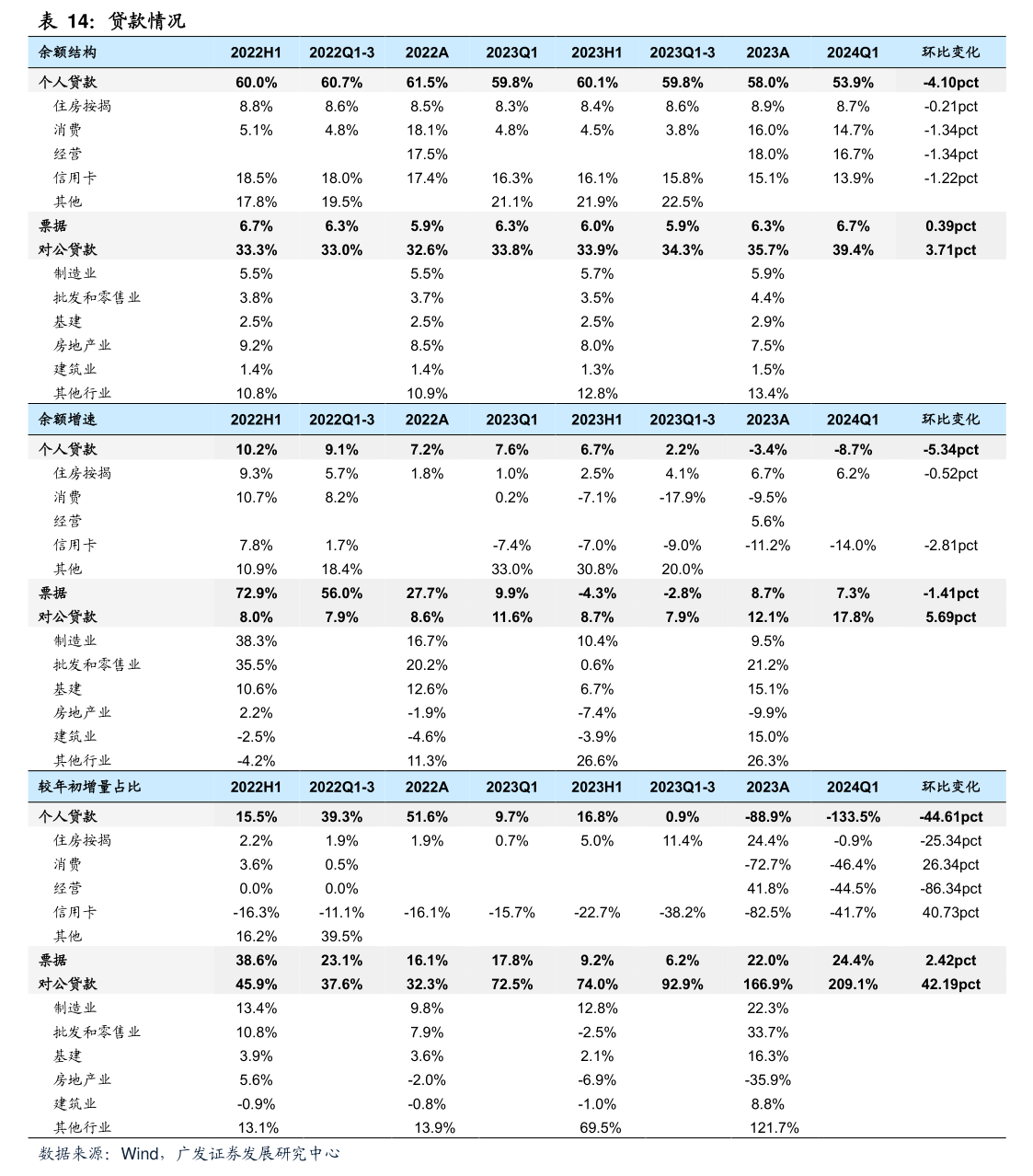 麦迪科技:1月12日高管翁康减持股份合计521.38万股