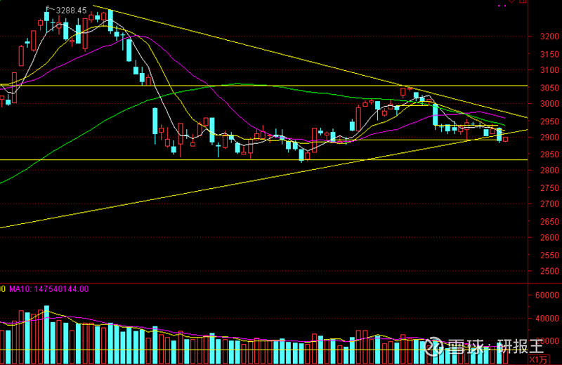 天润科技涨停，2机构现身龙虎榜