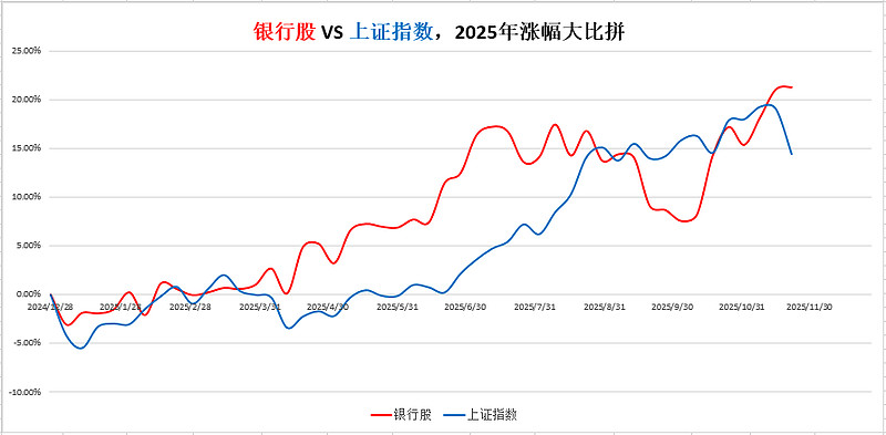 开年第一波！两家银行获高管和股东增持