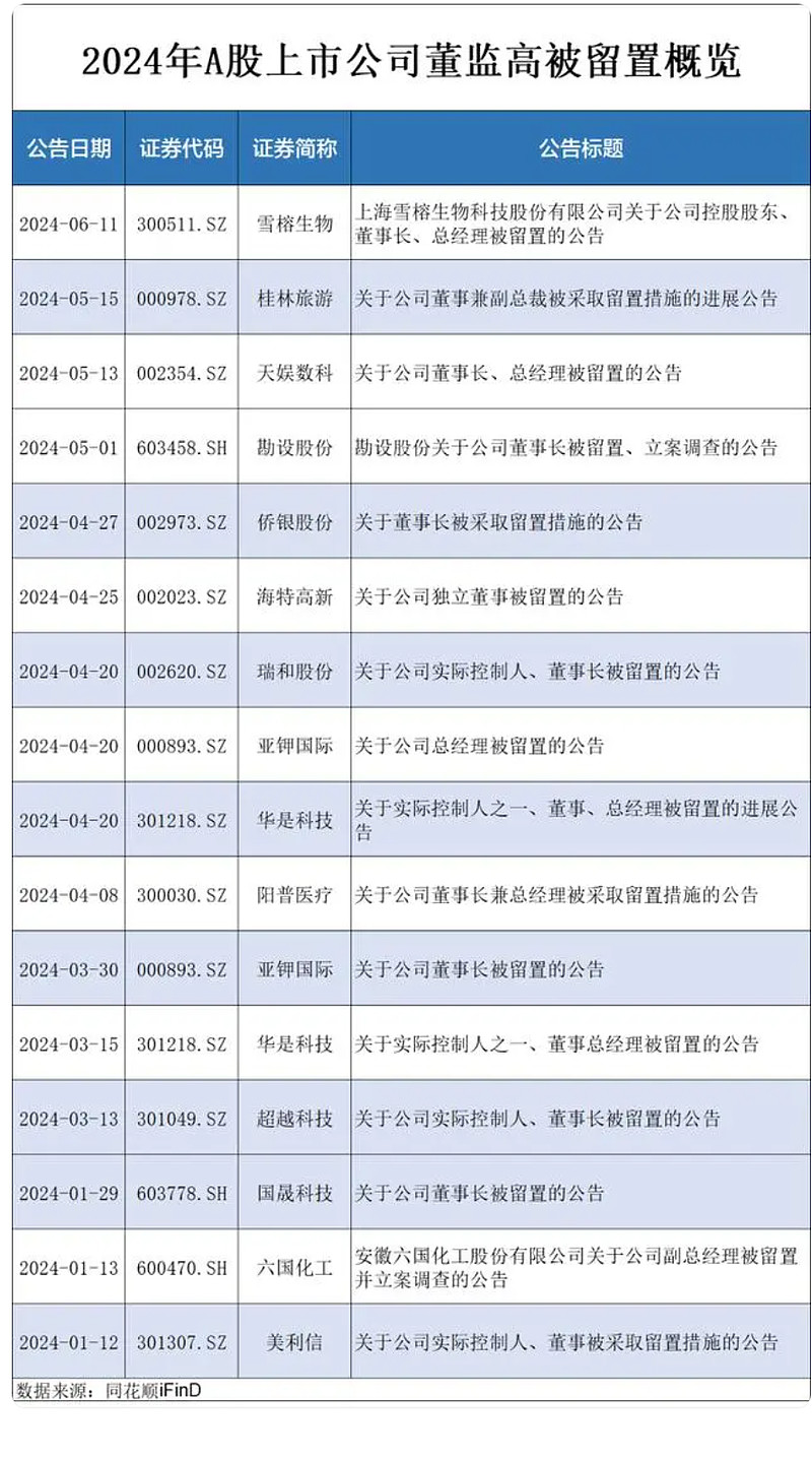 宏柏新材(605366.SH)：公司2025年年度经营业绩将出现亏损