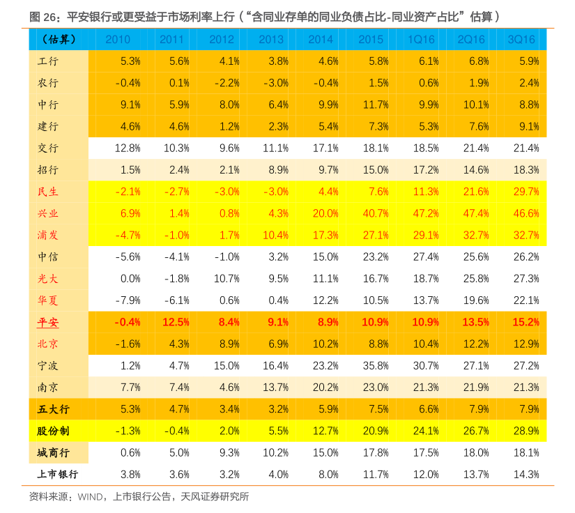 神通科技：关于“神通转债”预计满足赎回条件的提示性公告