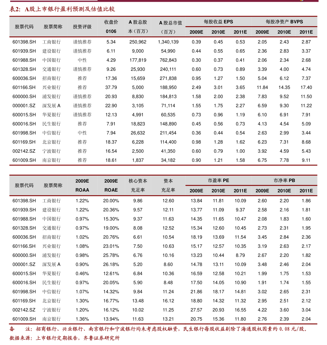 神通科技：关于“神通转债”预计满足赎回条件的提示性公告