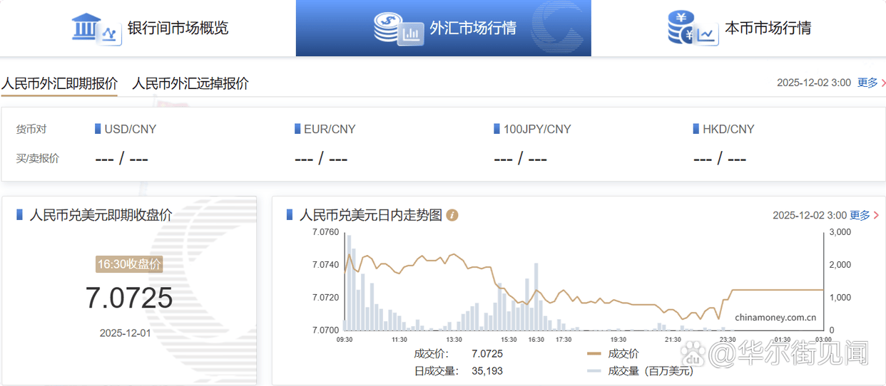 国内期货夜盘收盘 燃油涨超5%