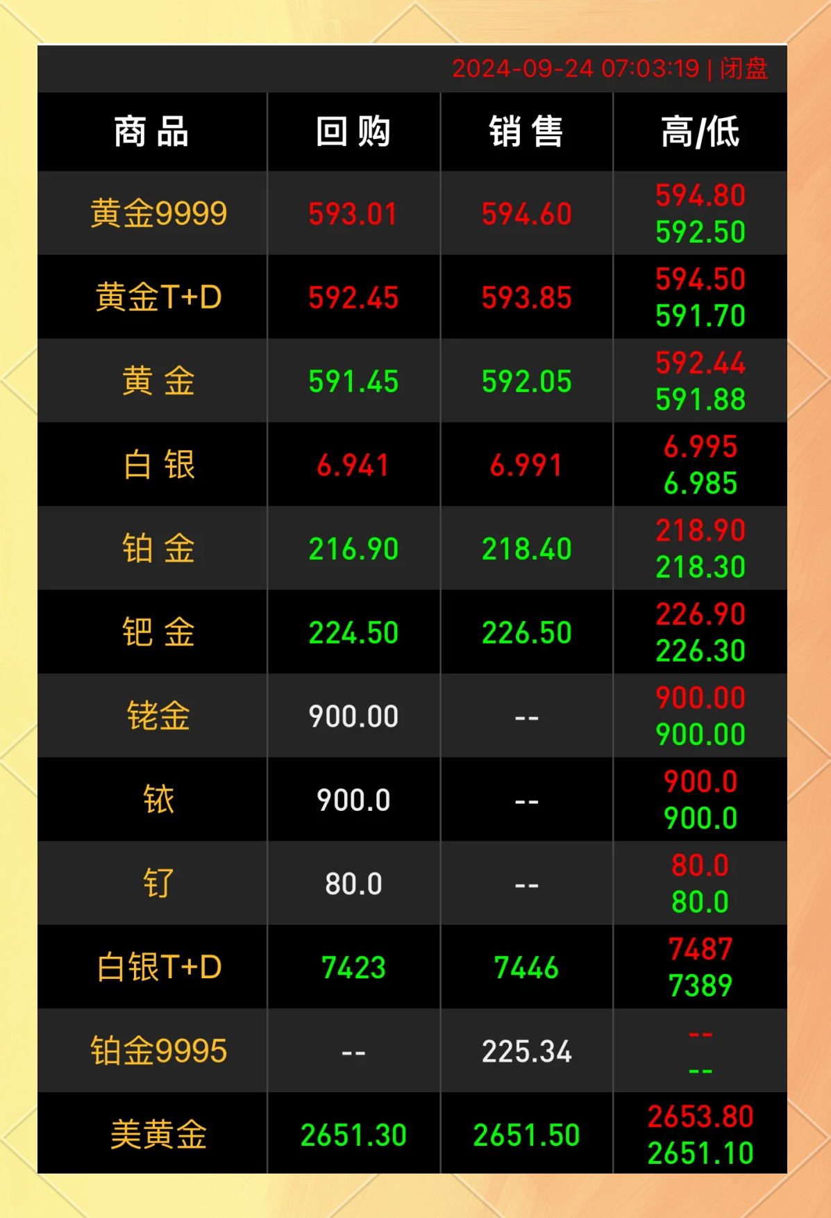 中文在线成交额创2024年10月24日以来新高