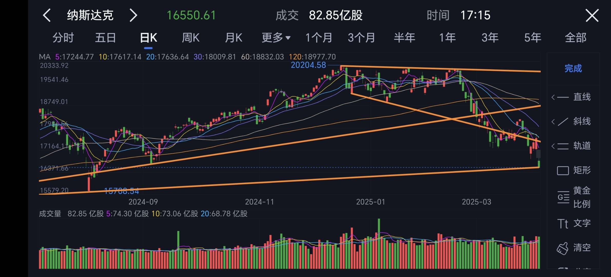 美债收益率涨跌不一，30年期美债收益率升至4.837%