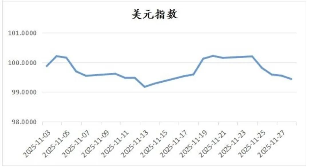 债市开年震荡起步 投资难度再加码