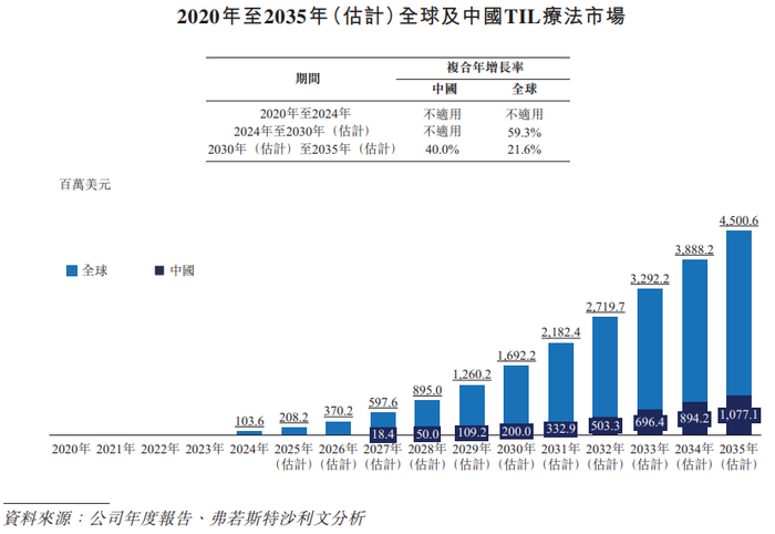 杰华特递表港交所 中信证券担任独家保荐人