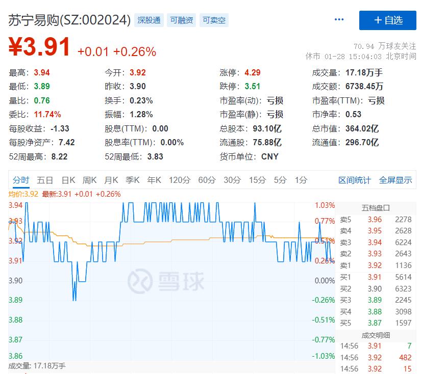 华夏幸福:2025年度预亏160亿元―240亿元 可能被实施退市风险警示
