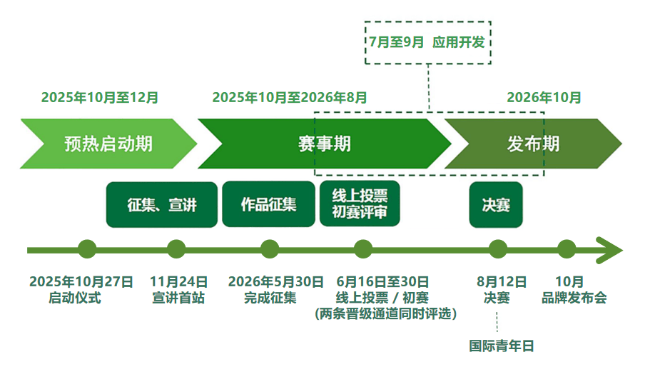 易华录：截至2026年1月9日股东户数为66301户