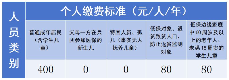 周大福创建申请注册总金额不高于50亿元2026年熊猫债券计划