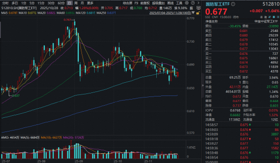 杭萧钢构(600477.SH)：不存在“商业航天”业务