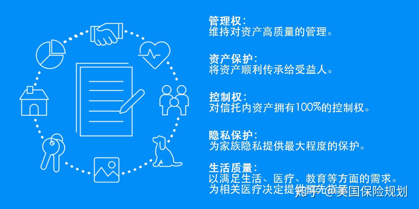 当家庭功能“外包”需求渐起，信托能为特殊需要人群做什么？