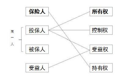 当家庭功能“外包”需求渐起，信托能为特殊需要人群做什么？