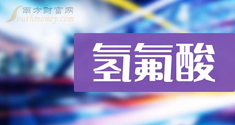 永和股份:预计2025年净利润5.30亿元~6.30亿元 同比增110.87%~150.66%
