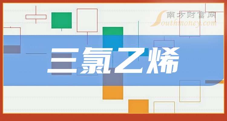 永和股份:预计2025年净利润5.30亿元~6.30亿元 同比增110.87%~150.66%