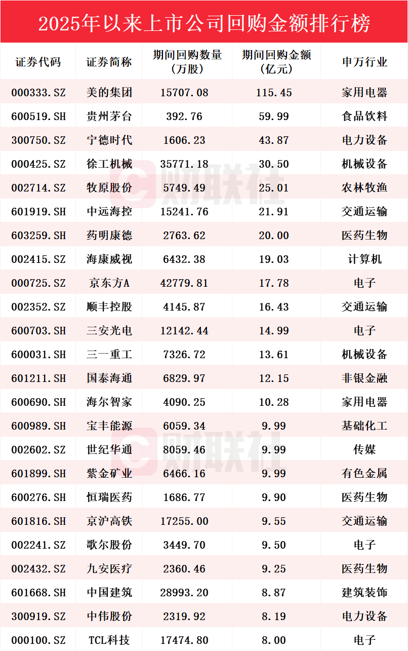捷利交易宝(08017.HK)连续12日回购，累计回购2380.80万股