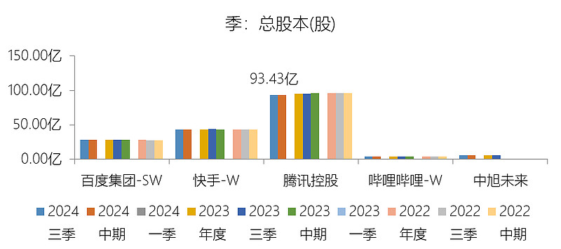 捷利交易宝(08017.HK)连续12日回购，累计回购2380.80万股