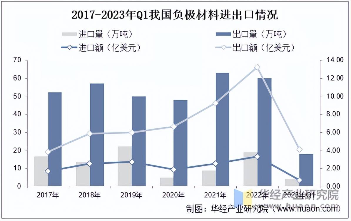 1月14日证券之星午间消息汇总：首破45万亿元！2025年我国进出口连续9年保持增长