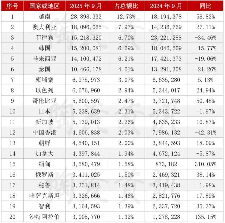 1月14日证券之星午间消息汇总：首破45万亿元！2025年我国进出口连续9年保持增长