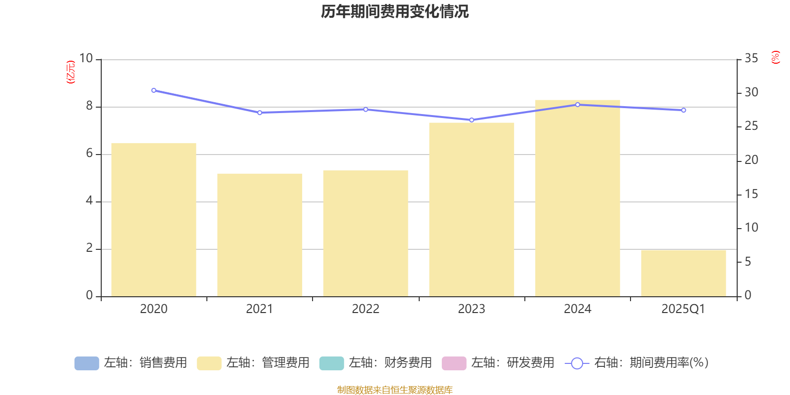 陕国投A:最新股东总户数101,928