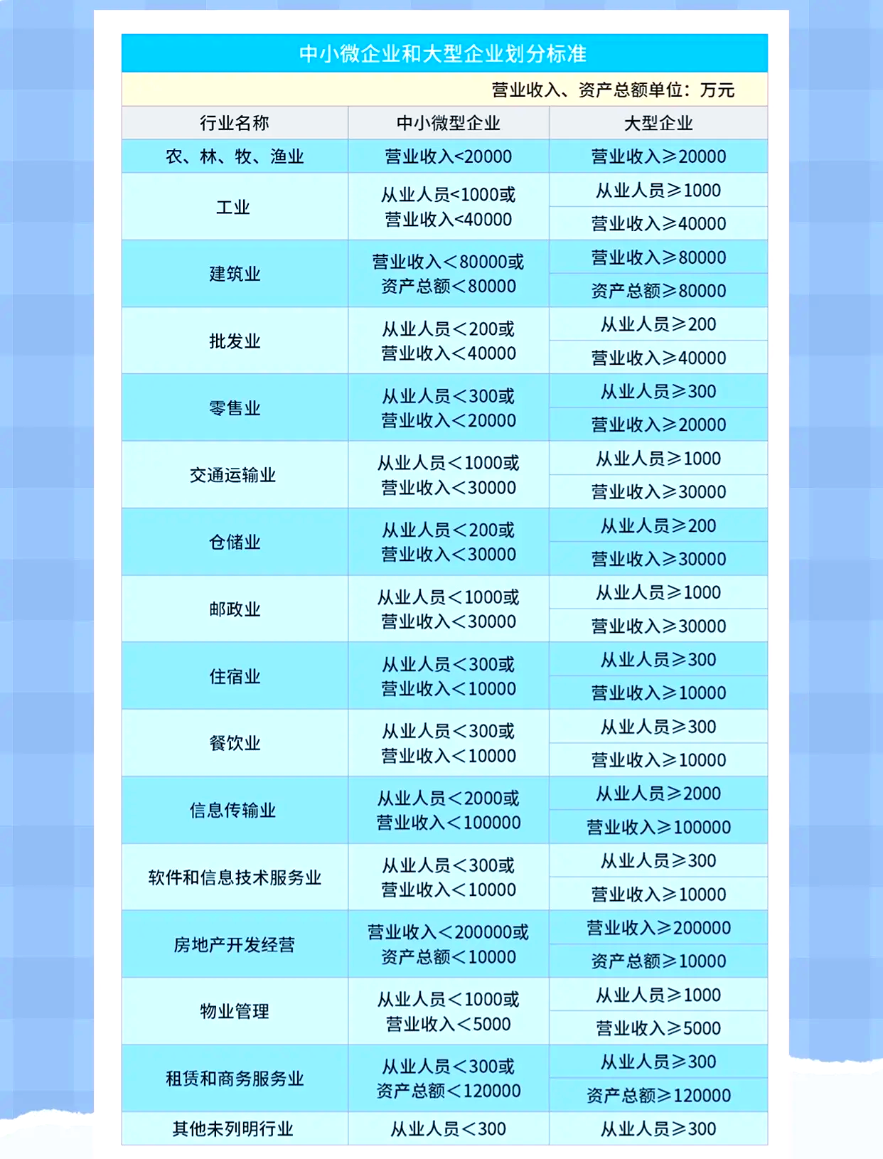 两部门：延续实施境外机构投资境内债券市场企业所得税、增值税政策