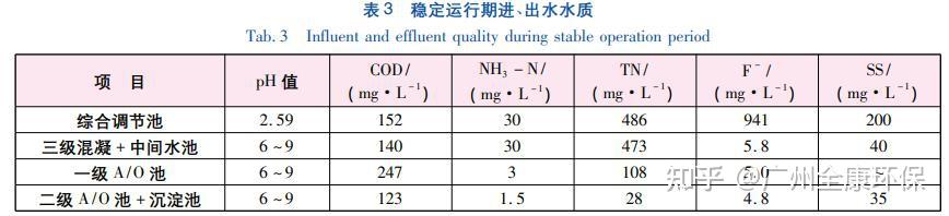 景嘉微:预计2025年净利润亏损1.2亿元―1.8亿元