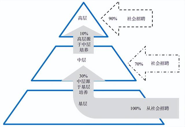 新易盛：公司供应链体系运行正常