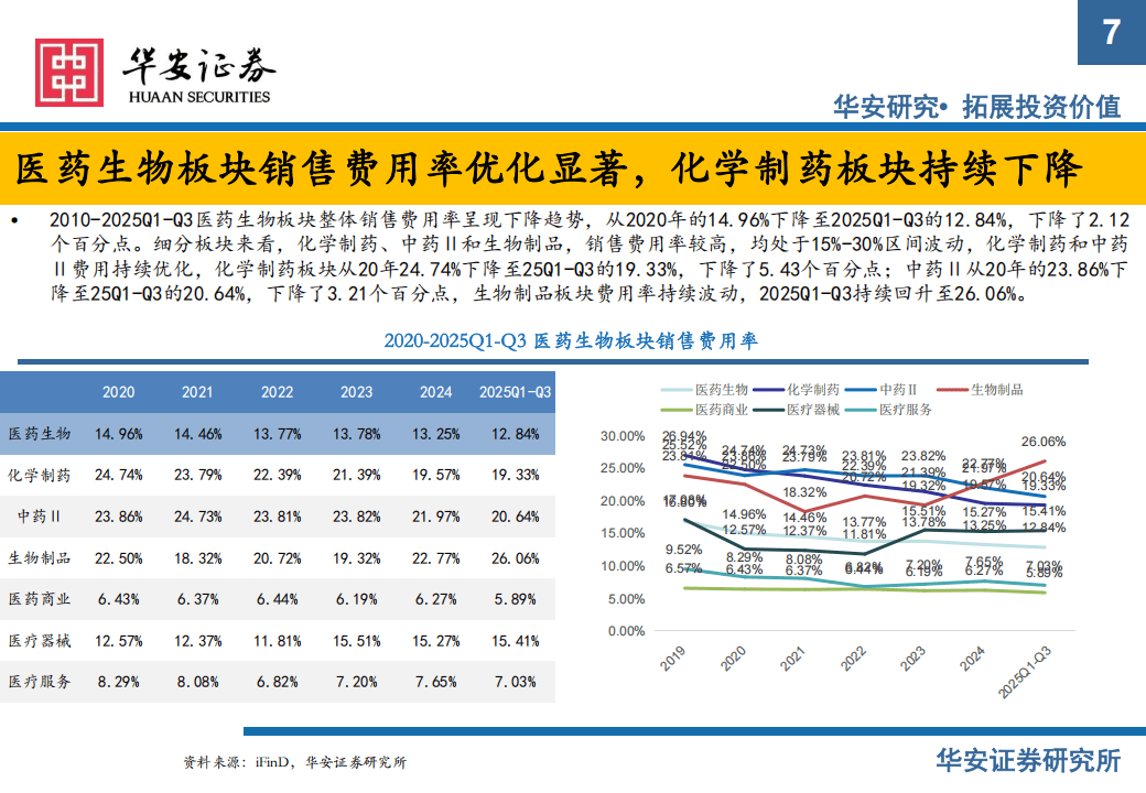 “几乎每场讨论都会谈到中国”！秀管线、谈合作、见投资人，从医药行业“春晚”看中国创新药产业跃迁