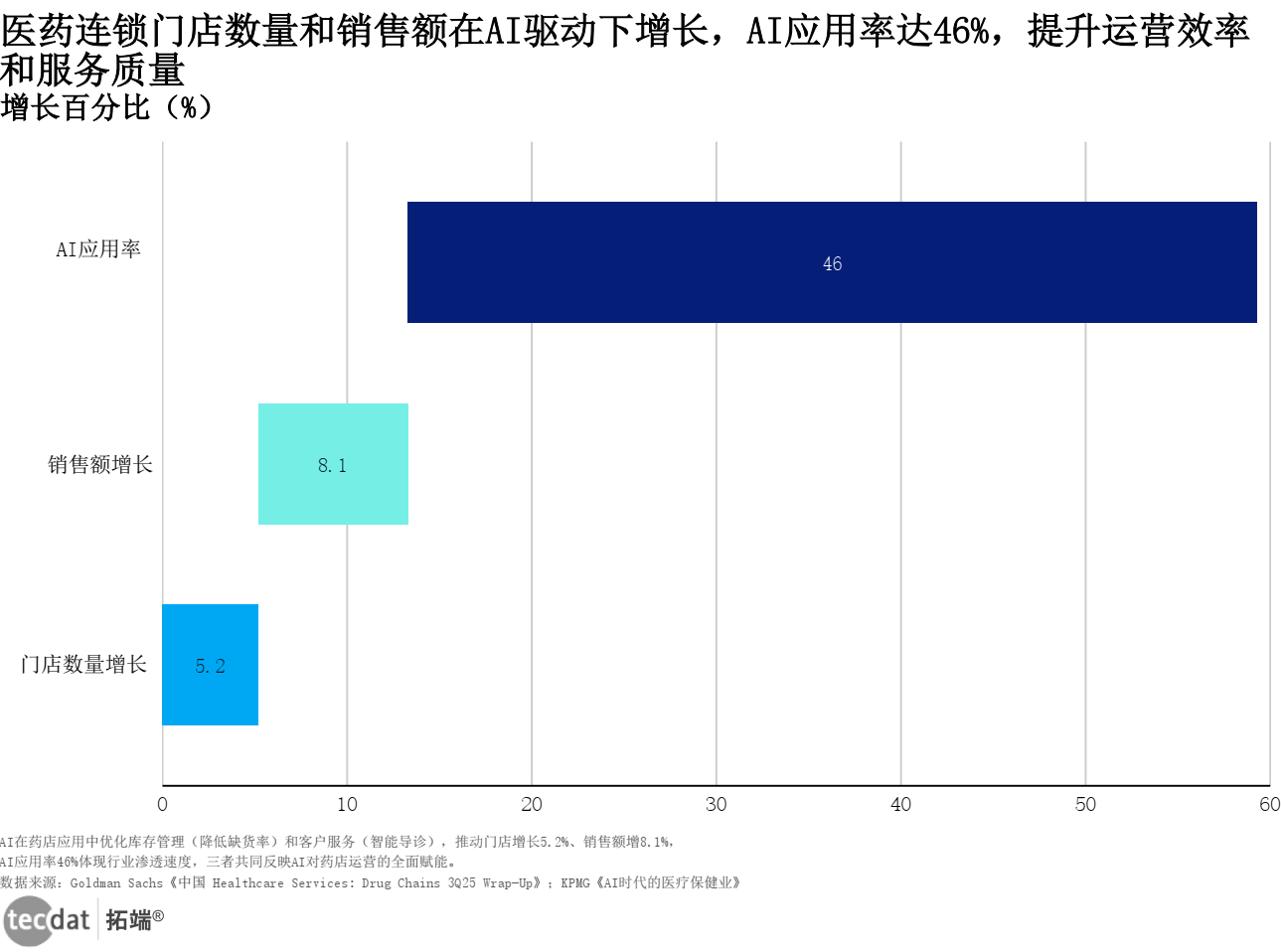 300986：业务不涉及AI应用，明日复牌！