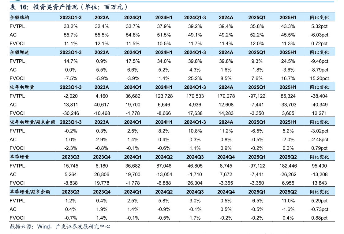 海南高速：截至2026年1月8日股东户数为86402户