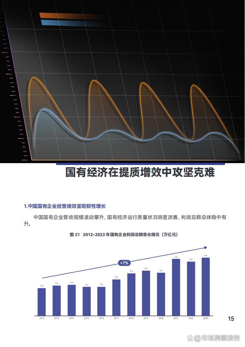 国务院国资委：“十五五”时期要大幅提升国有企业战新产业增加值占比
