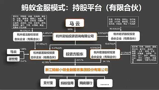 兔 宝 宝:目前暂无股权变更