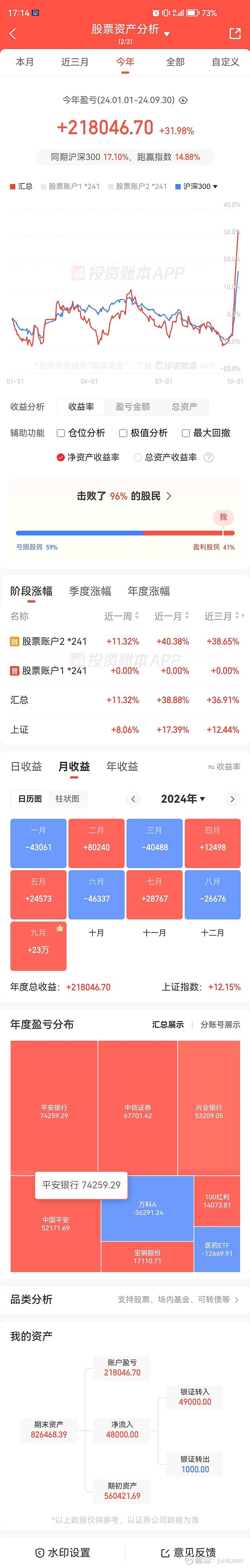 国债期货收盘多数上涨